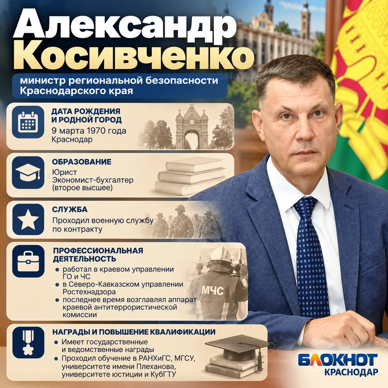 На Кубани появился министр региональной безопасности