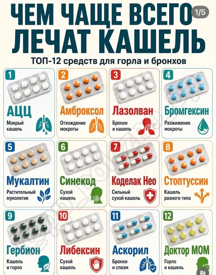 Место силы🌱Подписаться