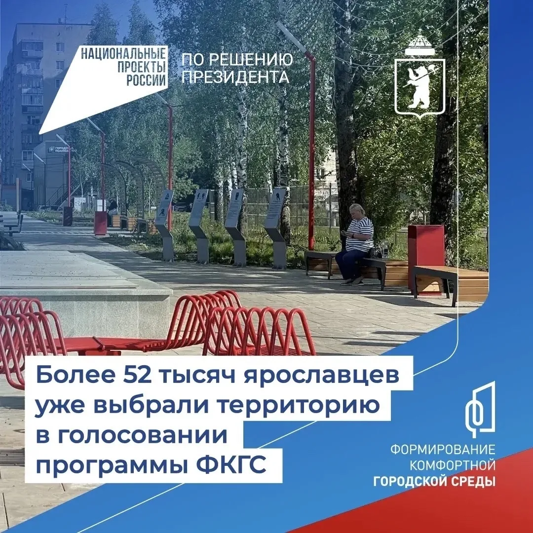 ✅ Более 52 тысяч ярославцев уже выбрали территорию для благоустройства в следующем году