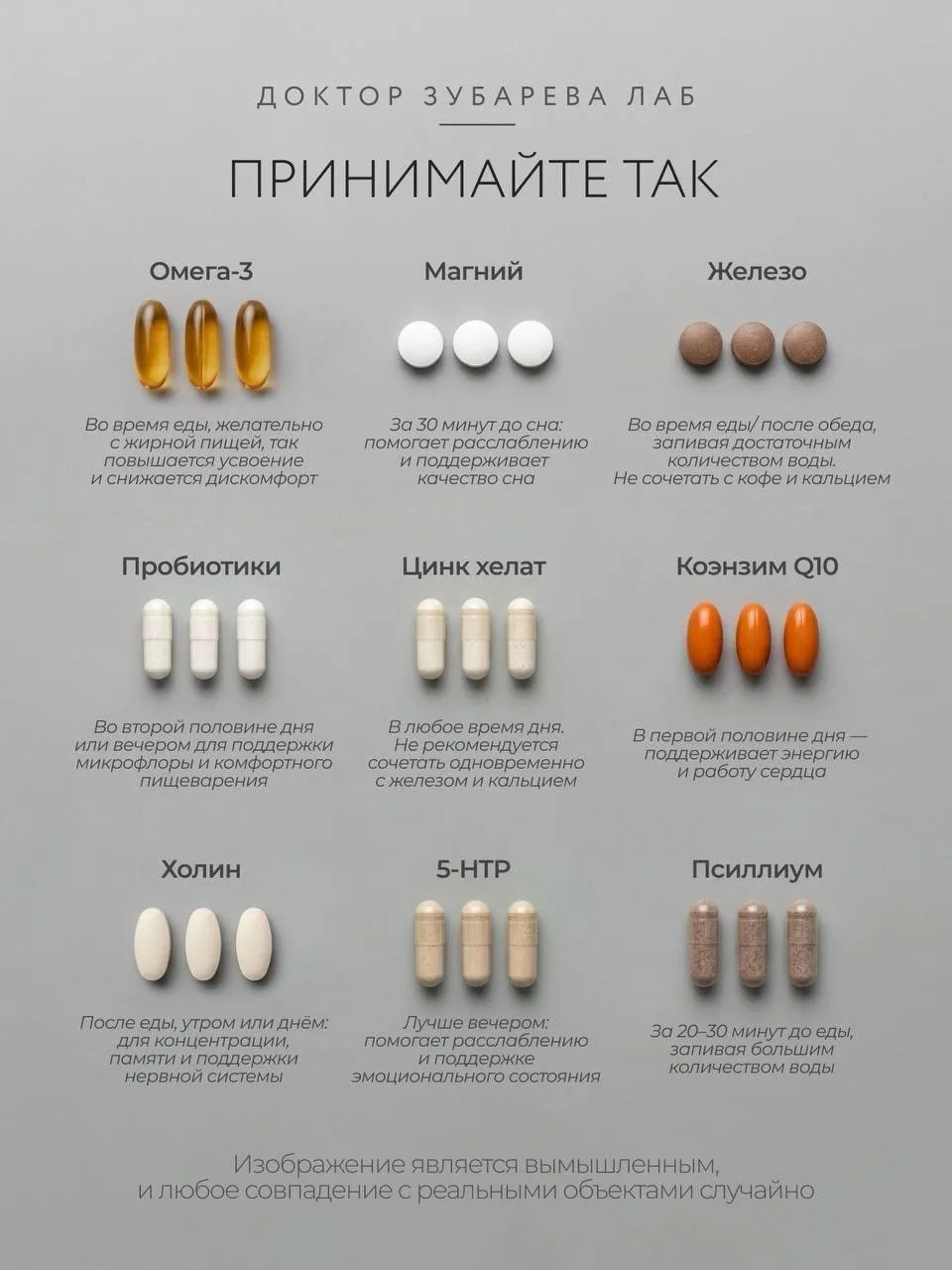 Сохранила себе шпаргалки!