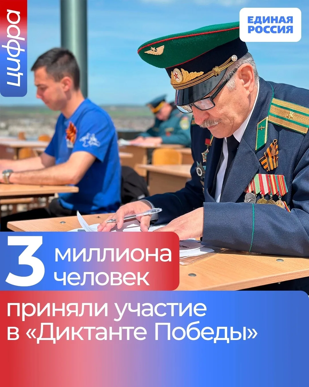 👥 Почти три миллиона людей проверили свои знания о Великой Отечественной войне в ходе ...