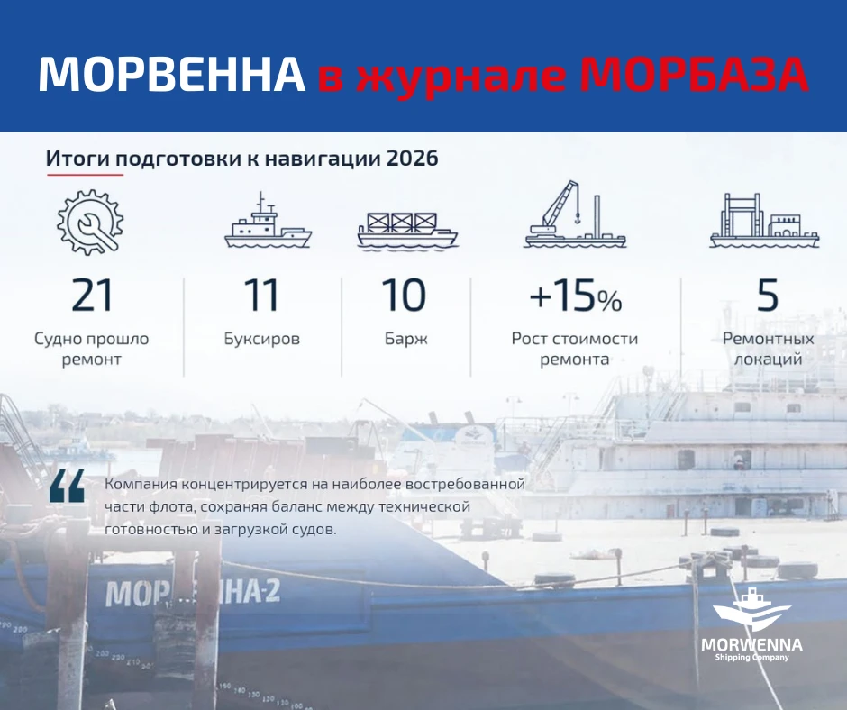 📖 Мы в «МОРБАЗЕ»!