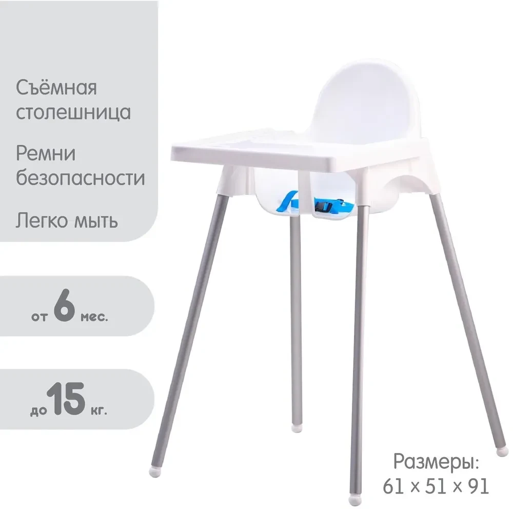 Просто поверьте мне на слово — этот пост точно стоит прочитать, если ты планируешь поку...