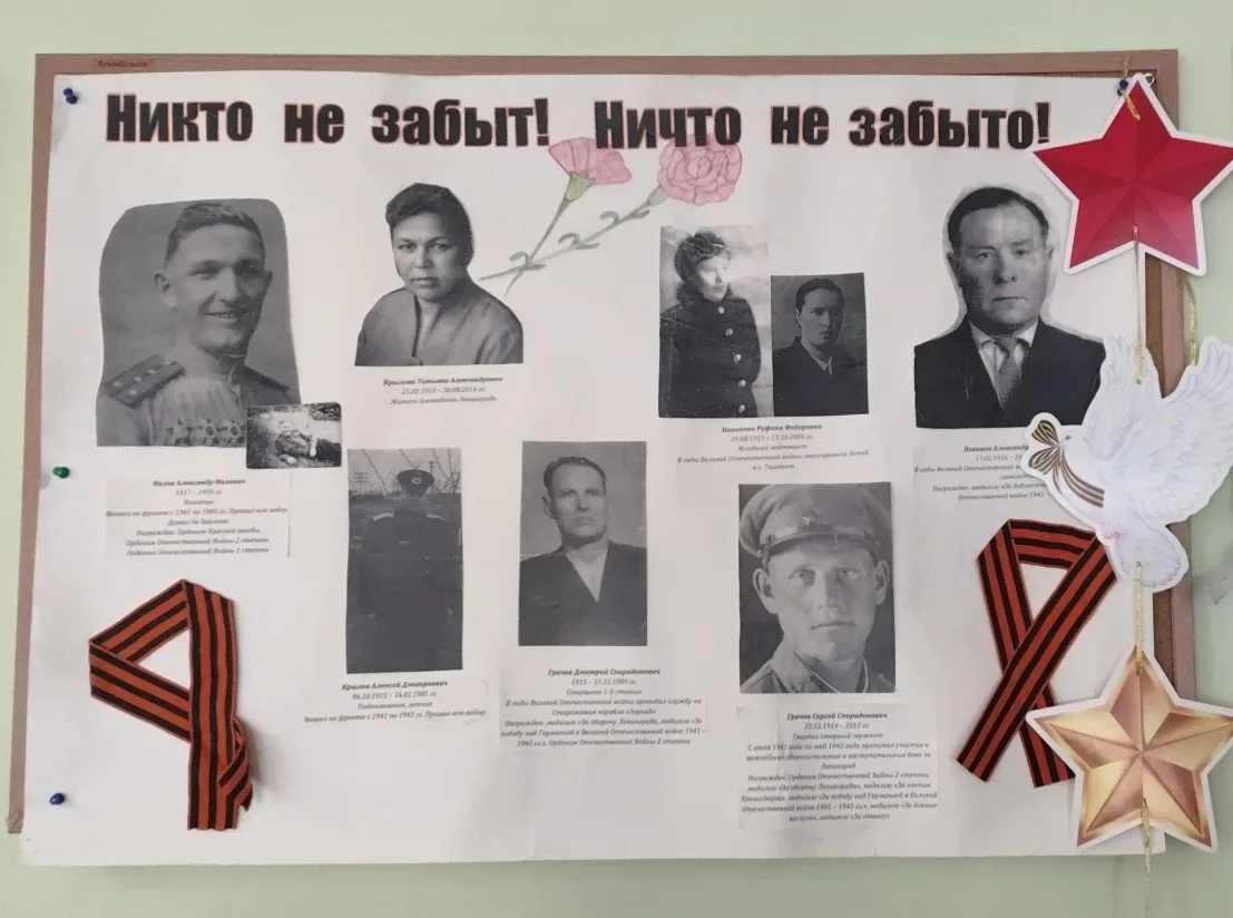 🕊️ СТЕНА ПАМЯТИ, ЗА КОТОРОЙ — СУДЬБЫ