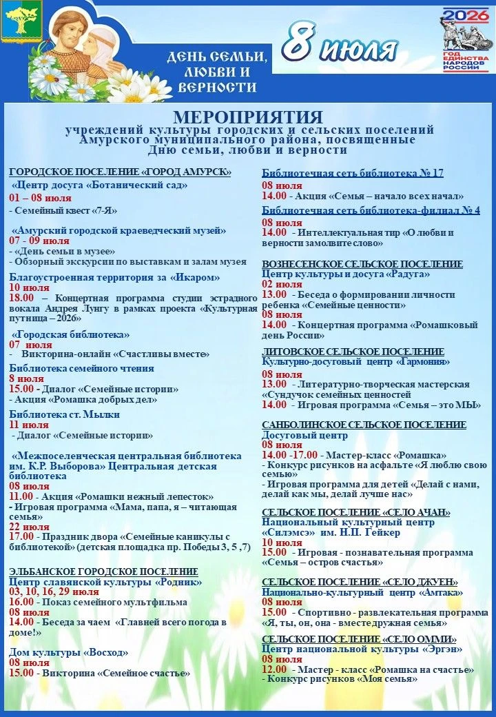 Медиа публикации