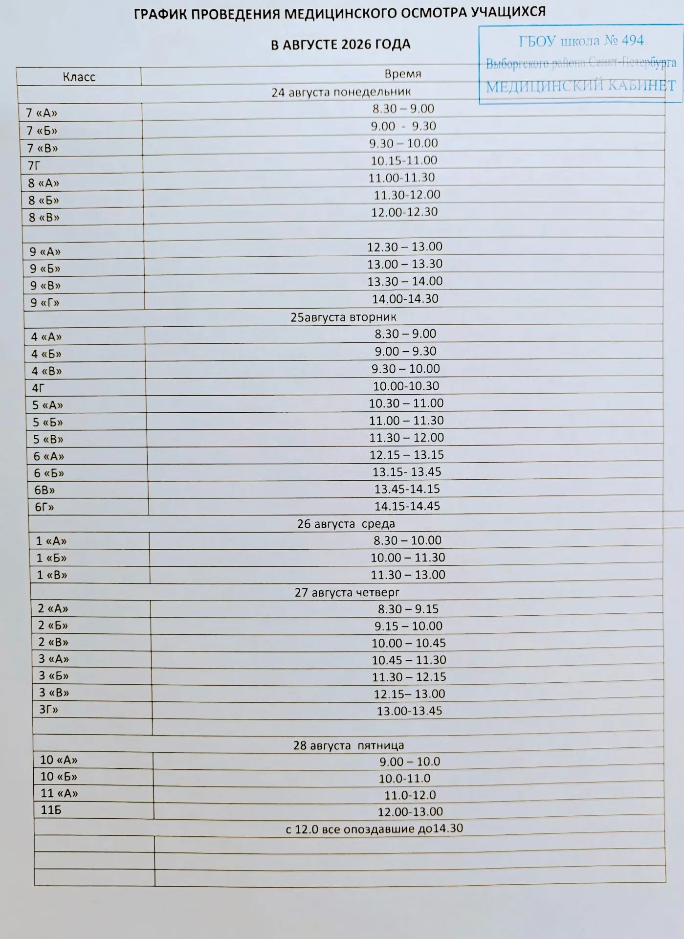 Уважаемые родители и обучающиеся❕