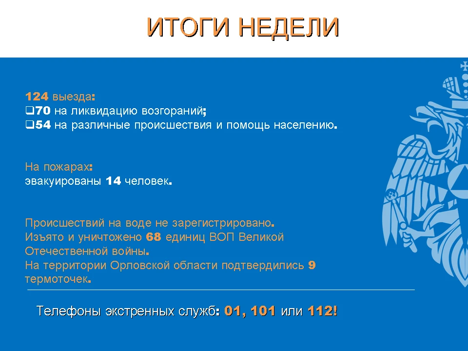 🛑 Итоги недели