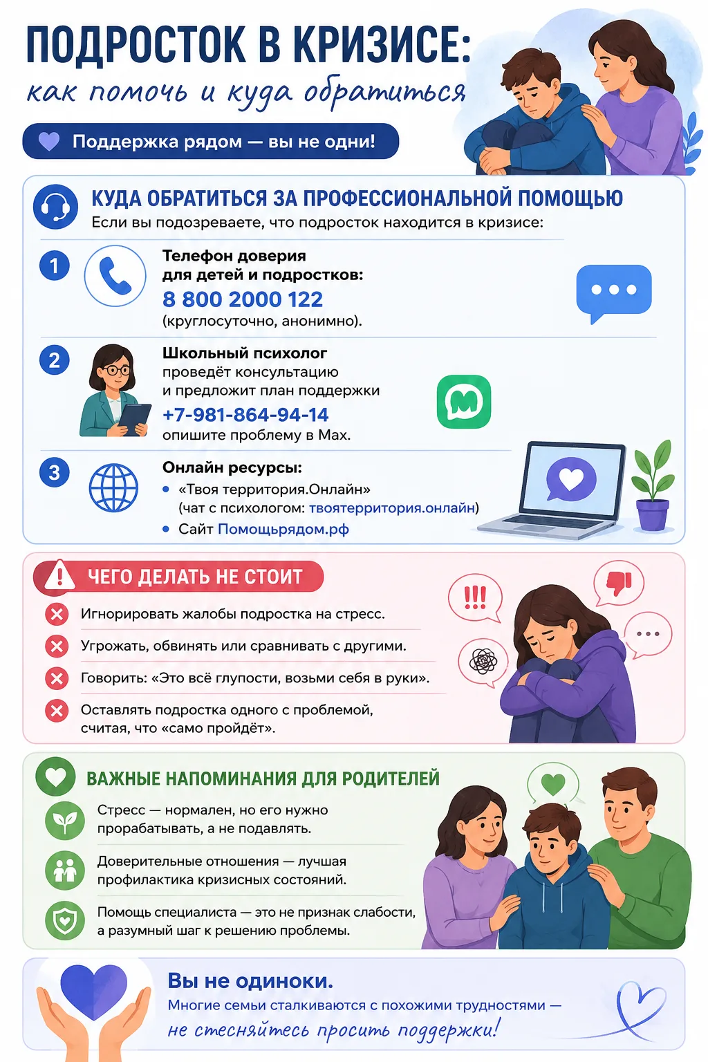 👨‍👩‍👧‍👦 Подростковый возраст — непростой период не только для детей, но и для родителей. Пережив