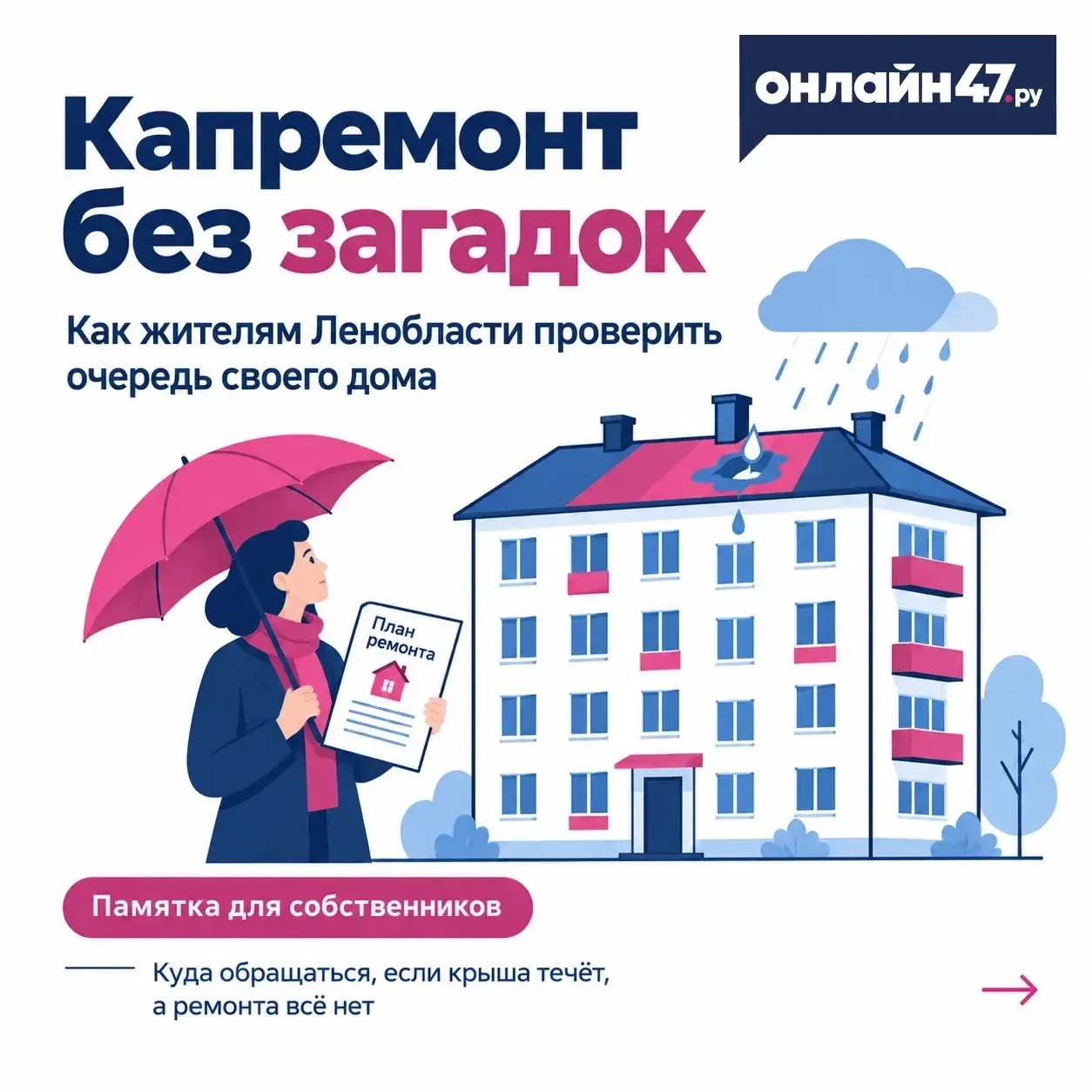 🏢 Капремонт без загадок: как жителям Ленобласти проверить очередь своего дома