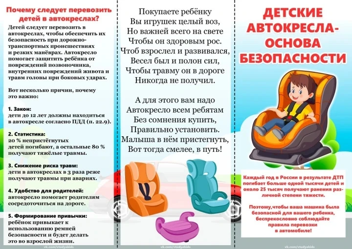Ежедневно миллионы людей пользуются разными видами транспорта — автобусами, троллейбуса...