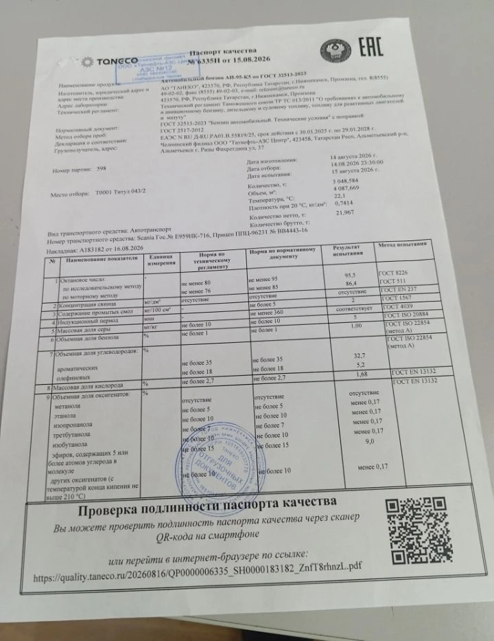 Почему на АЗС "Татнефть" не указано содержание монометиланилина в бензине?