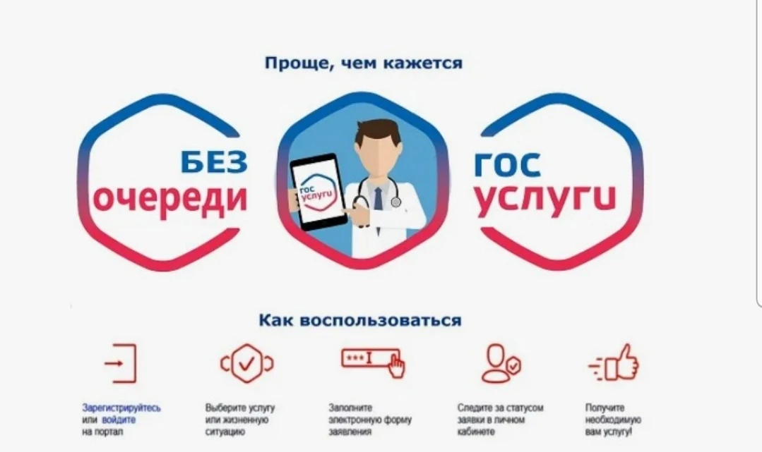 Единый портал государственных и муниципальных услуг (ЕПГУ) – это