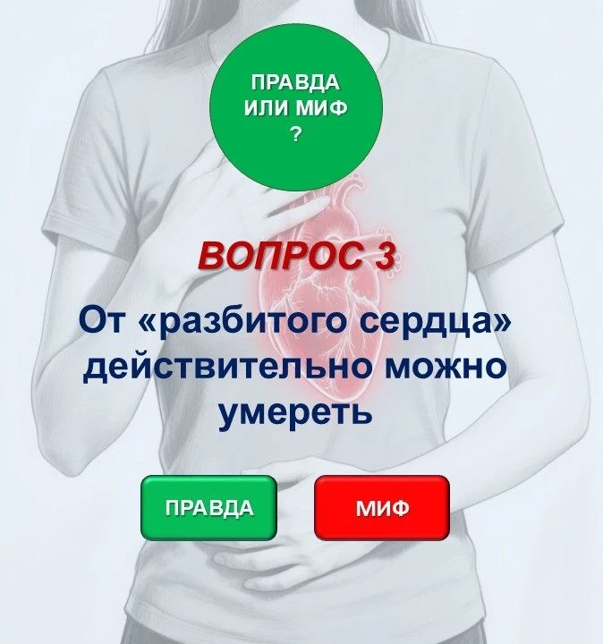 Викторина «Правда или миф?»