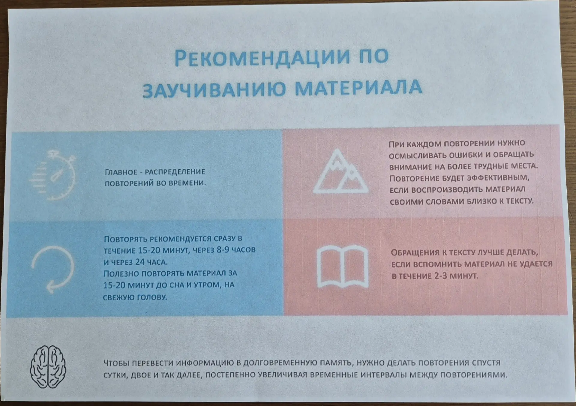 Информация для 9, 11 кл. Впереди экзамены,  обратите внимание на рекомендации психологов. Также инфо