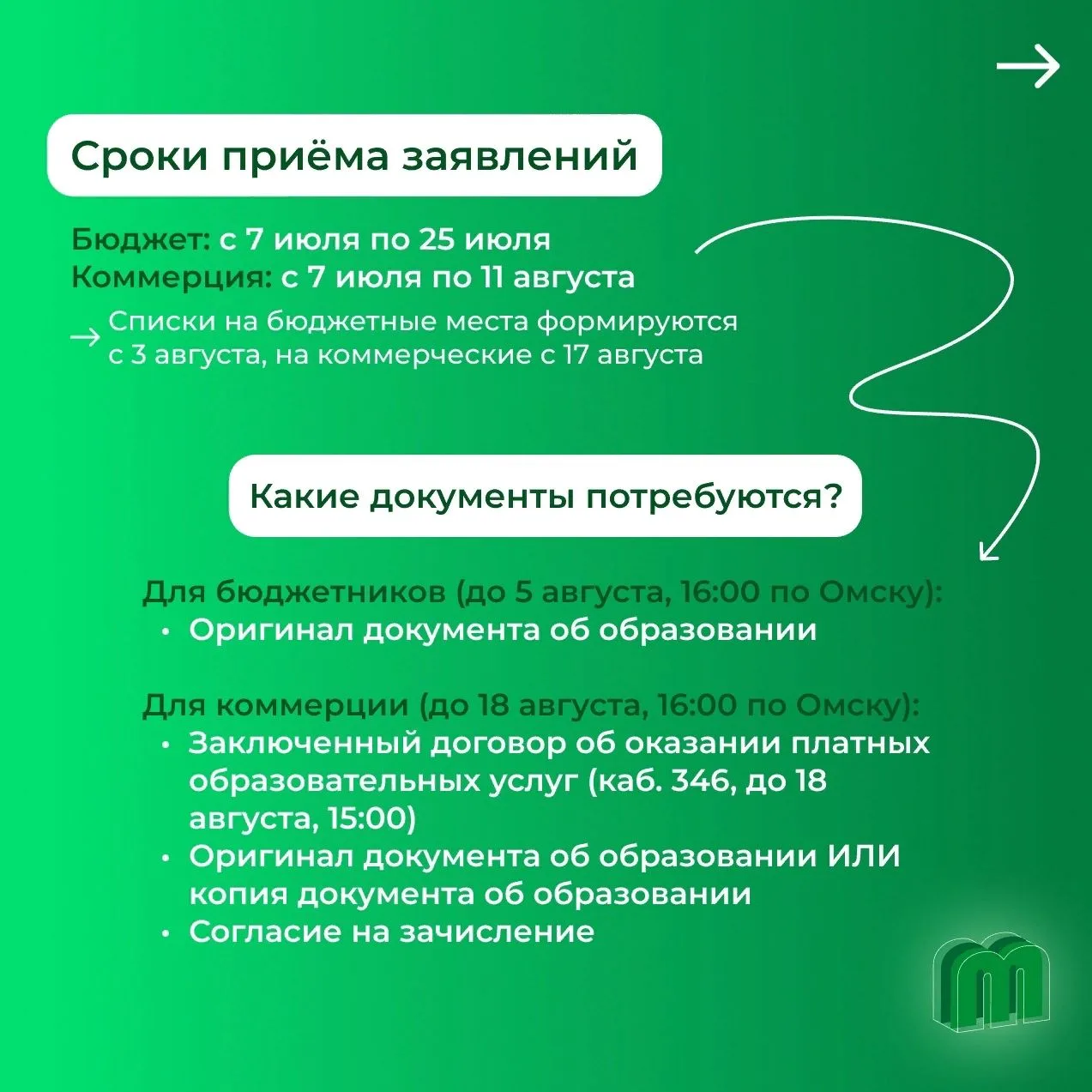 ОРДИНАТУРА 2026 ✅Начинаем цикл постов про ординатуру ОмГМУ ❓Разберём всё, что обычно вызывает миллио