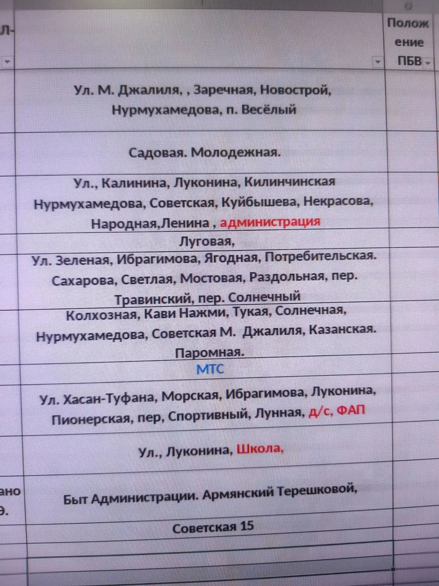 Уважаемые жители села Килинчи! 08.10.2026 с 09:00 до 17:00 Фидр 19 подстанция Евпраксин...