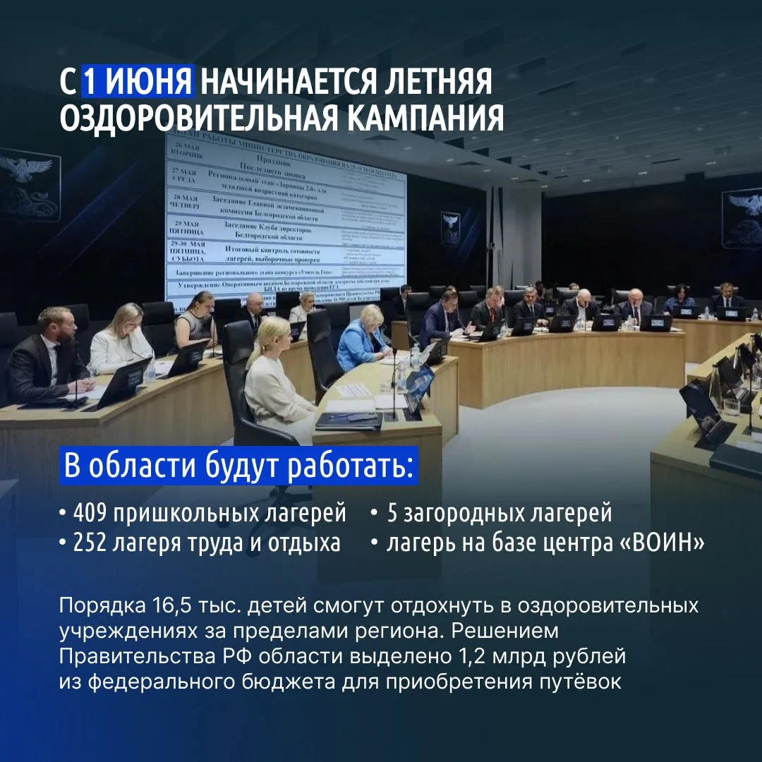 Александр Шуваев поручил подготовить подробные доклады по всем незавершенным стройкам и ремонтам объ