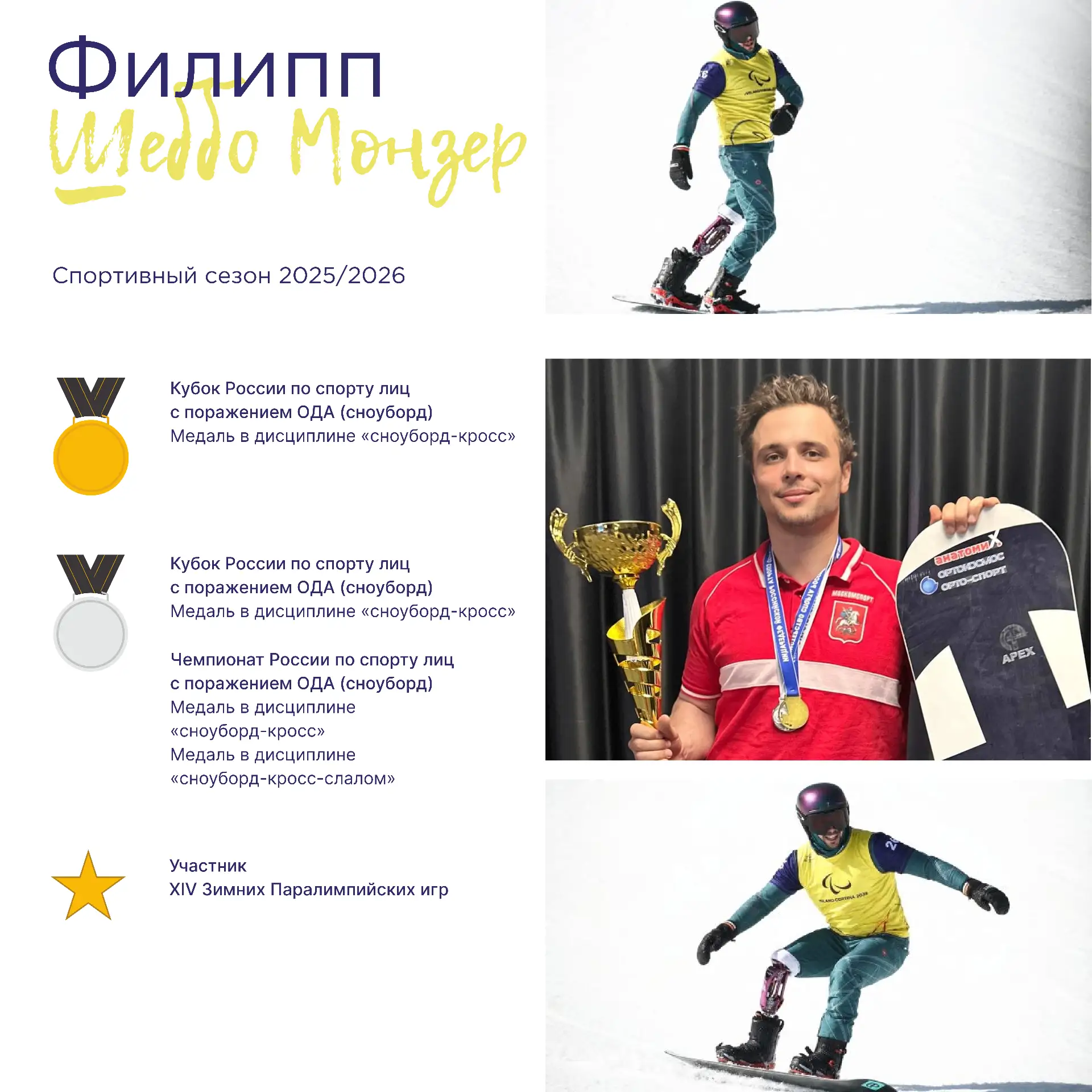 🥇 ПЬЕДЕСТАЛ СЕЗОНА