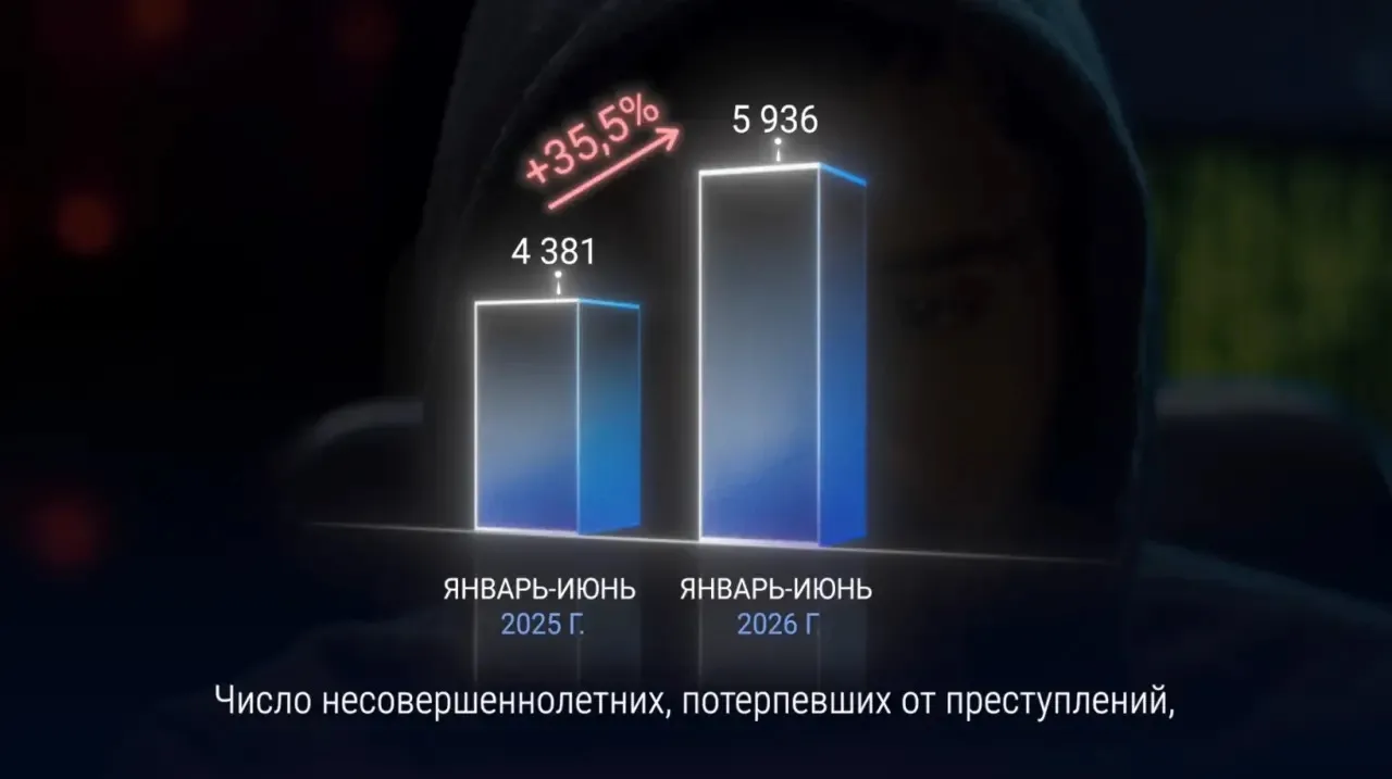 🔺Детский омбудсмен записала серию видеоуроков по кибербезопасности для школьников