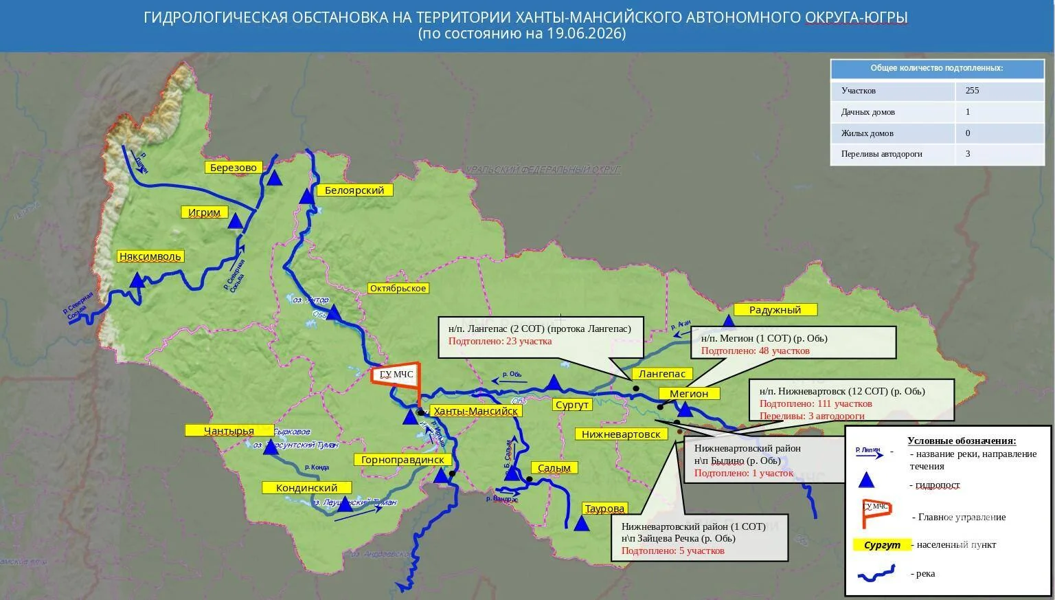 Три дороги и 145 дач уже затоплены в Нижневартовске

Обь поднялась на 3 сантиметра и затопила 16 уча