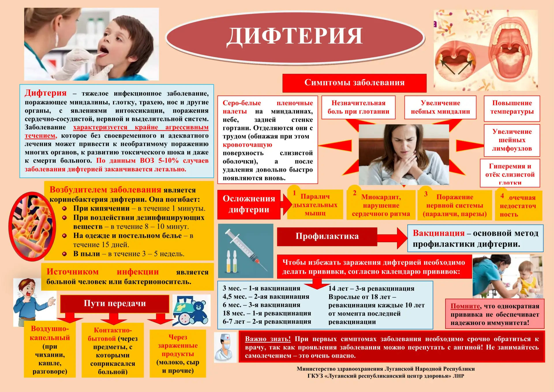 ГБУЗ «СЦГМБ № 2»ЛНР