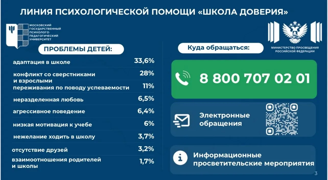 📢11 сентября 2026 года Министерство просвещения РФ под руководством Сергея Кравцова за...