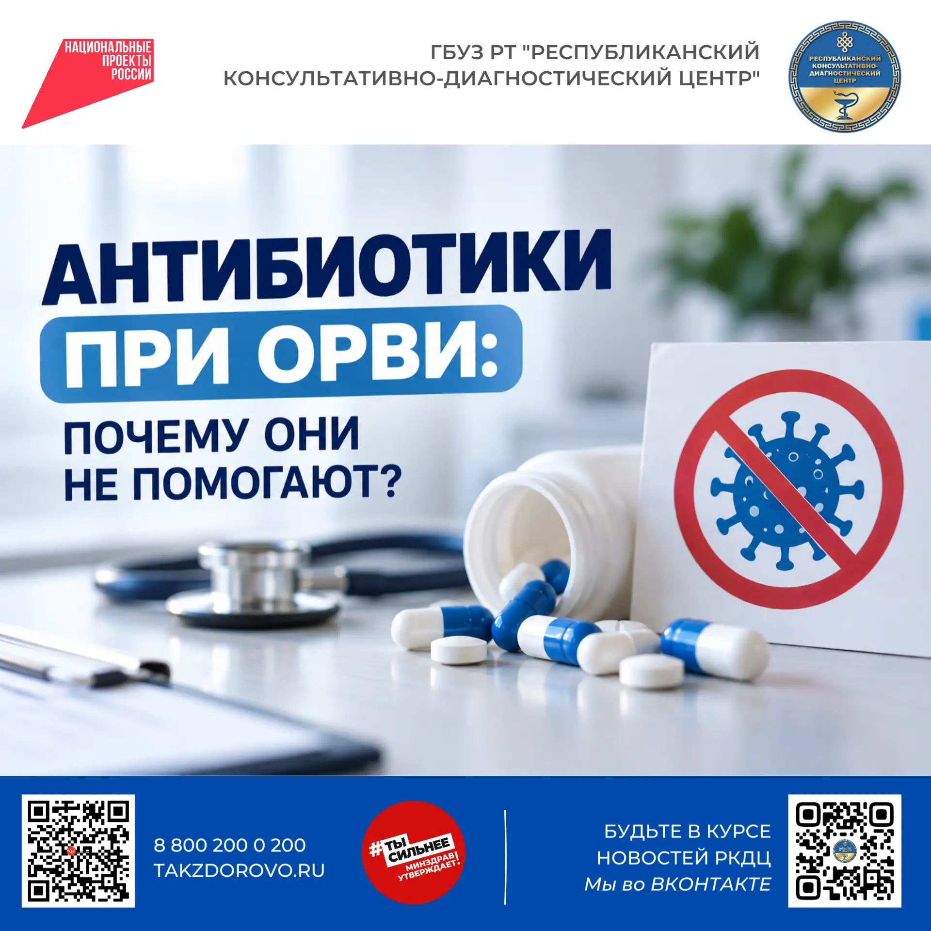 💊 Антибиотики при ОРВИ: почему они не помогают?
