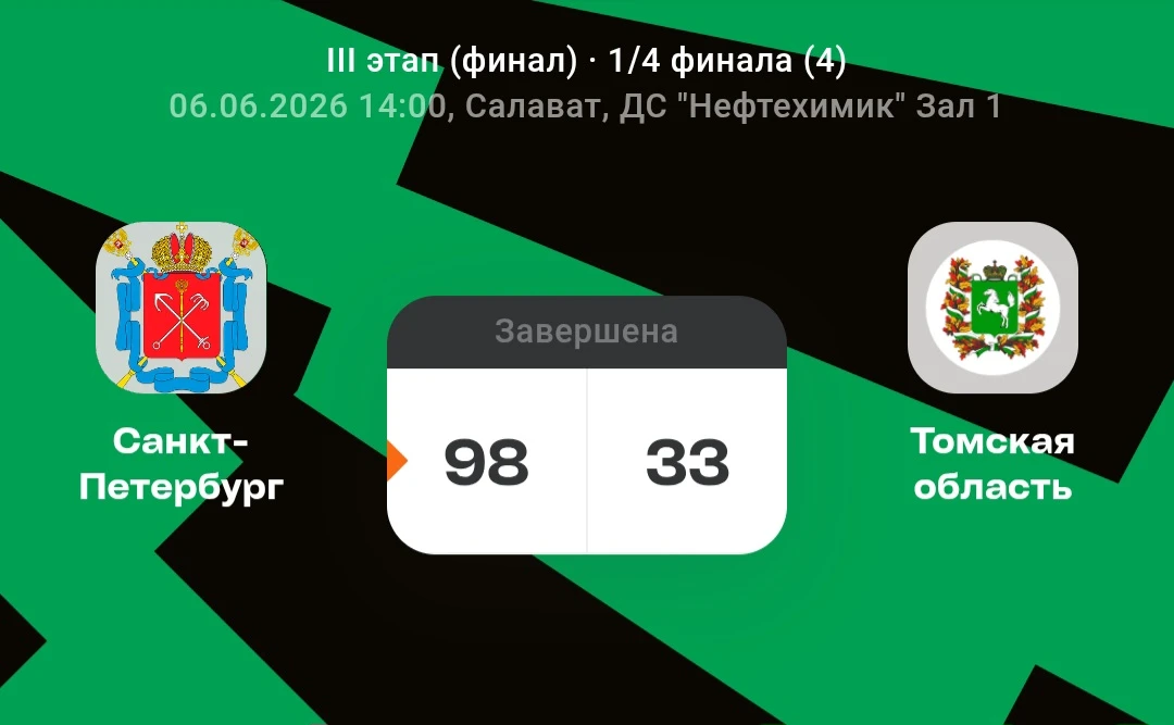 Сразимся за 5-8 места🏀