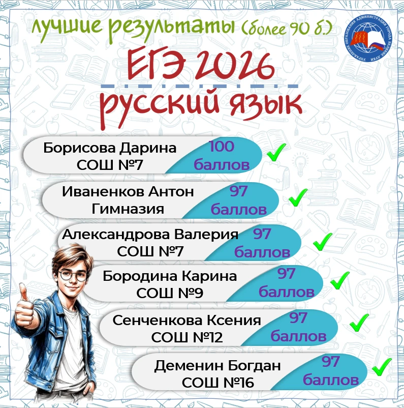 Дорогие ребята!👫