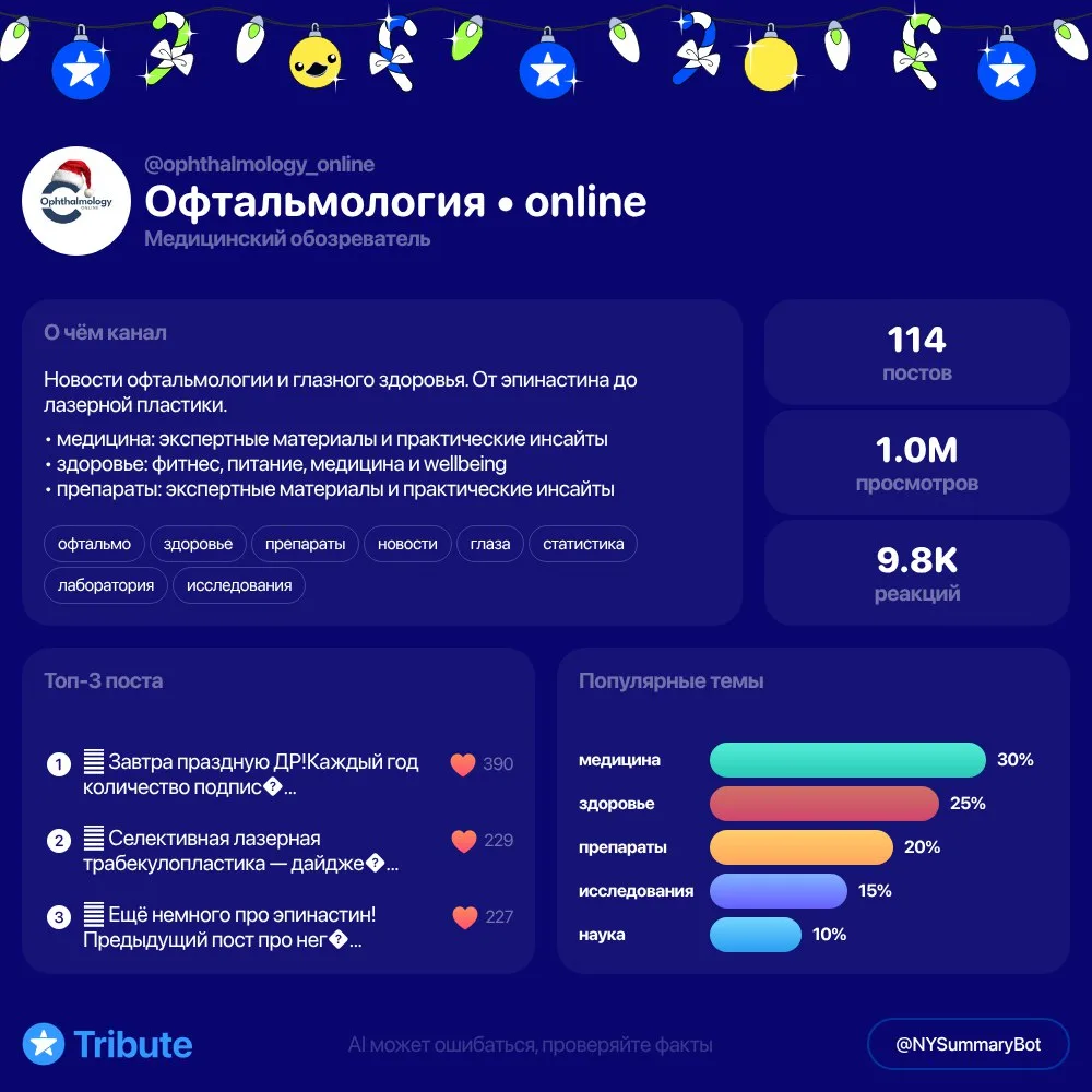 Медиа публикации