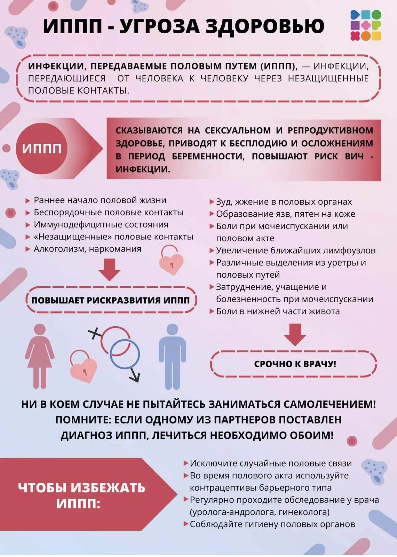 ⚡️Ответственный подход к своему здоровью и здоровью своего партнера предполагают индиви...