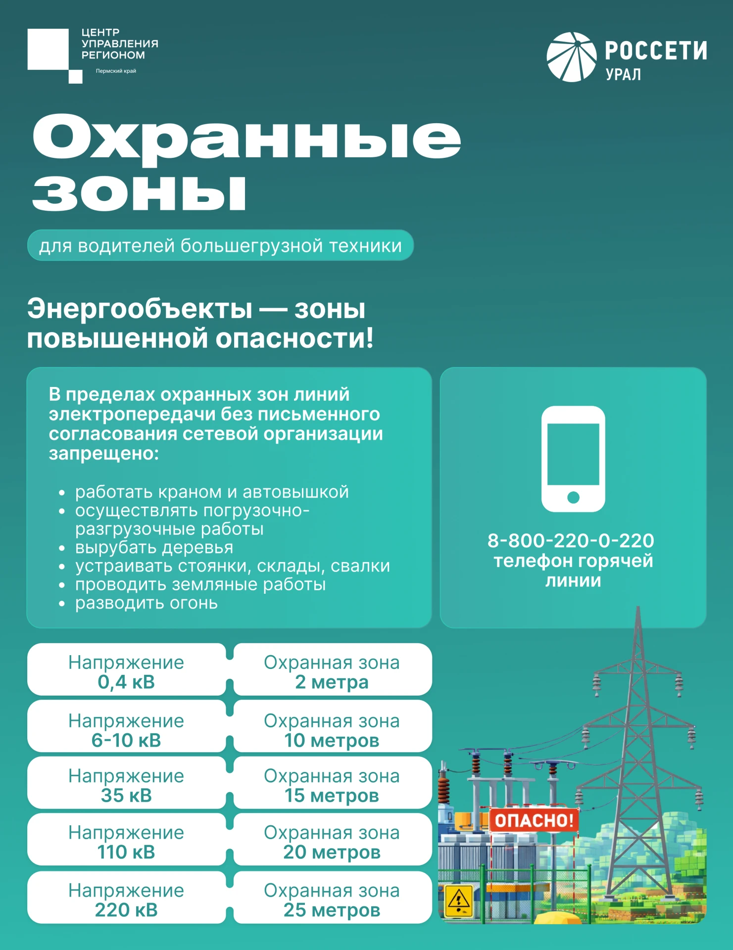 ⚡ Работа рядом с ЛЭП требует осторожности и внимательности