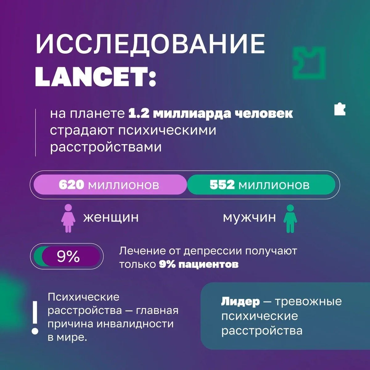 На прошлой неделе авторитетный журнал Lancet опубликовал исследование с крайне мрачными...