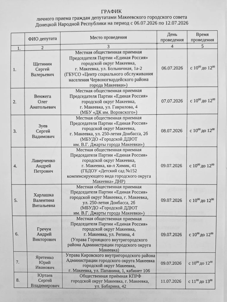 График проведения приемов депутатами Макеевского городского совета Донецкой Народной Ре...