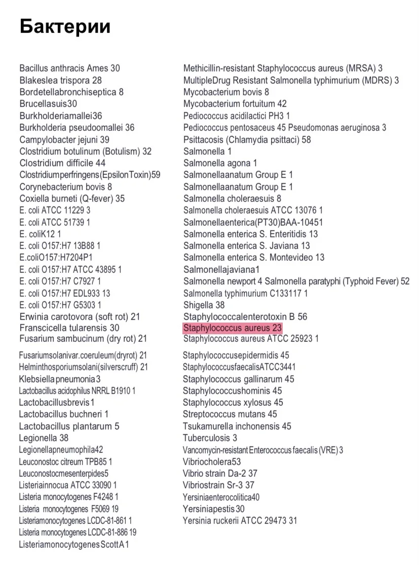 ЭФФЕКТИВНОСТЬ ДИОКСИДА ХЛОРА CLO2 

На сегодняшний день не известен ни один микроораганизм устойчивы