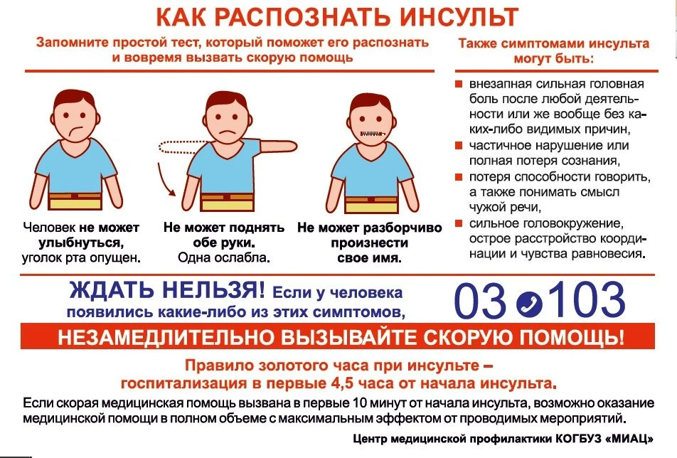 Берегите свое здоровье и внимательно относитесь к своим близким! Напоминаем основные правила как рас