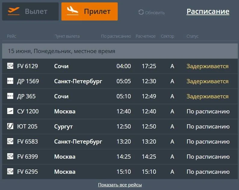 В Большом Савино вновь задерживаются рейсы. Самолёт в Сочи вылетит почти на 13 часов позже — вместо 