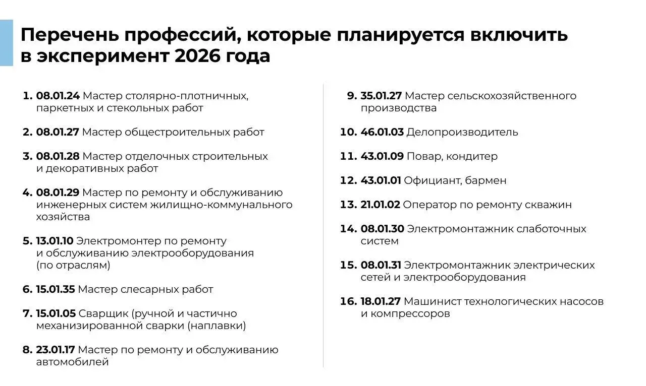 Югорские школьники получат приоритет при поступлении в региональные колледжи  С 2026 года Югра участ
