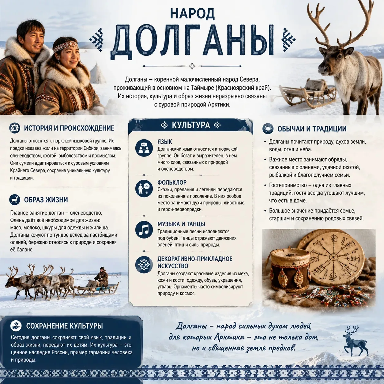 Рассказываем  о народах нашей малой Родины. Наша страна Россия – это уникальное пространство, где пе