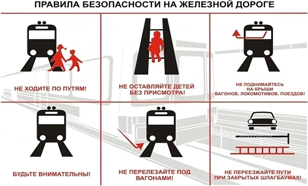 Внимание! Будьте осторожны вблизи железных дорог!