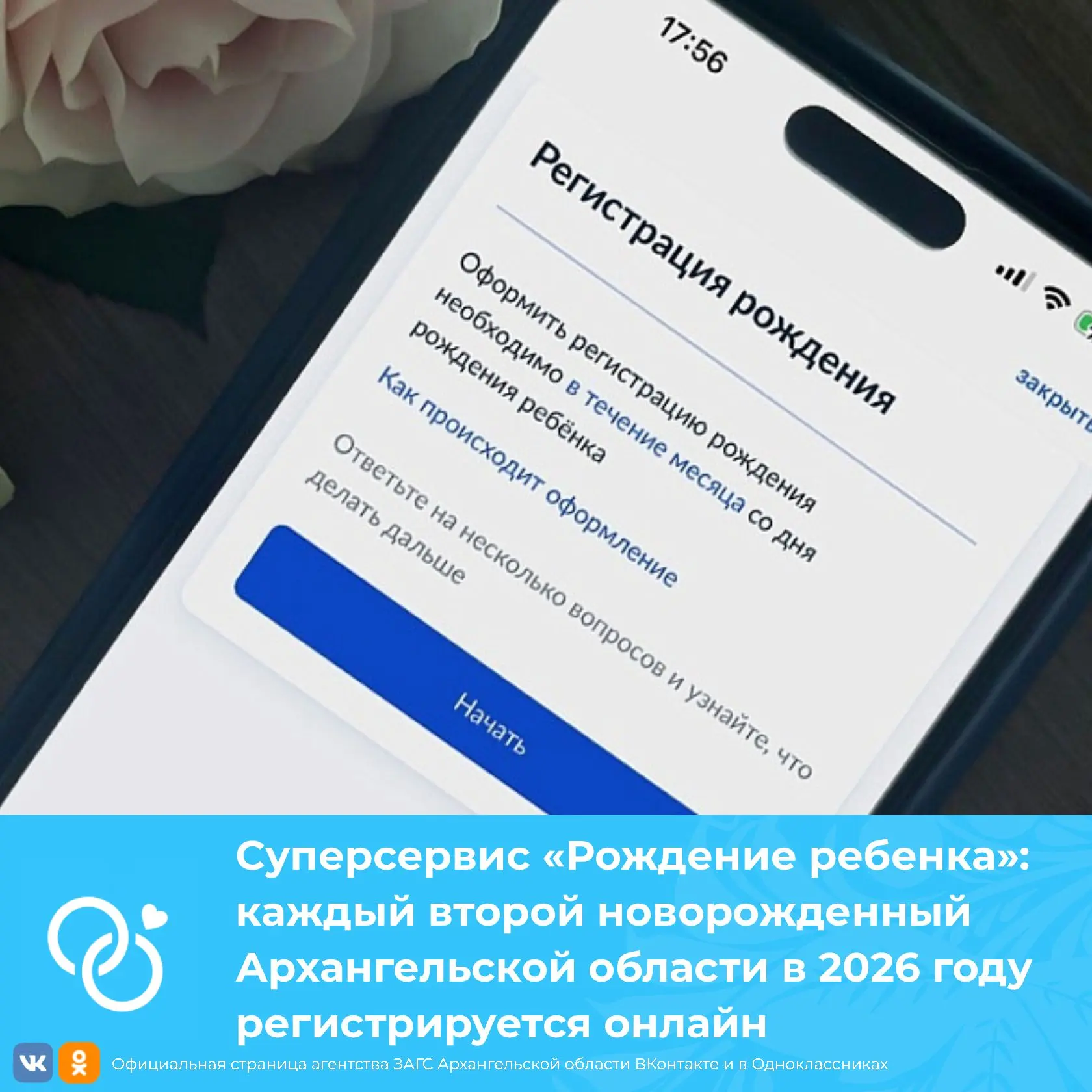 Суперсервис «Рождение ребенка»: каждый второй новорожденный Архангельской области в 202...