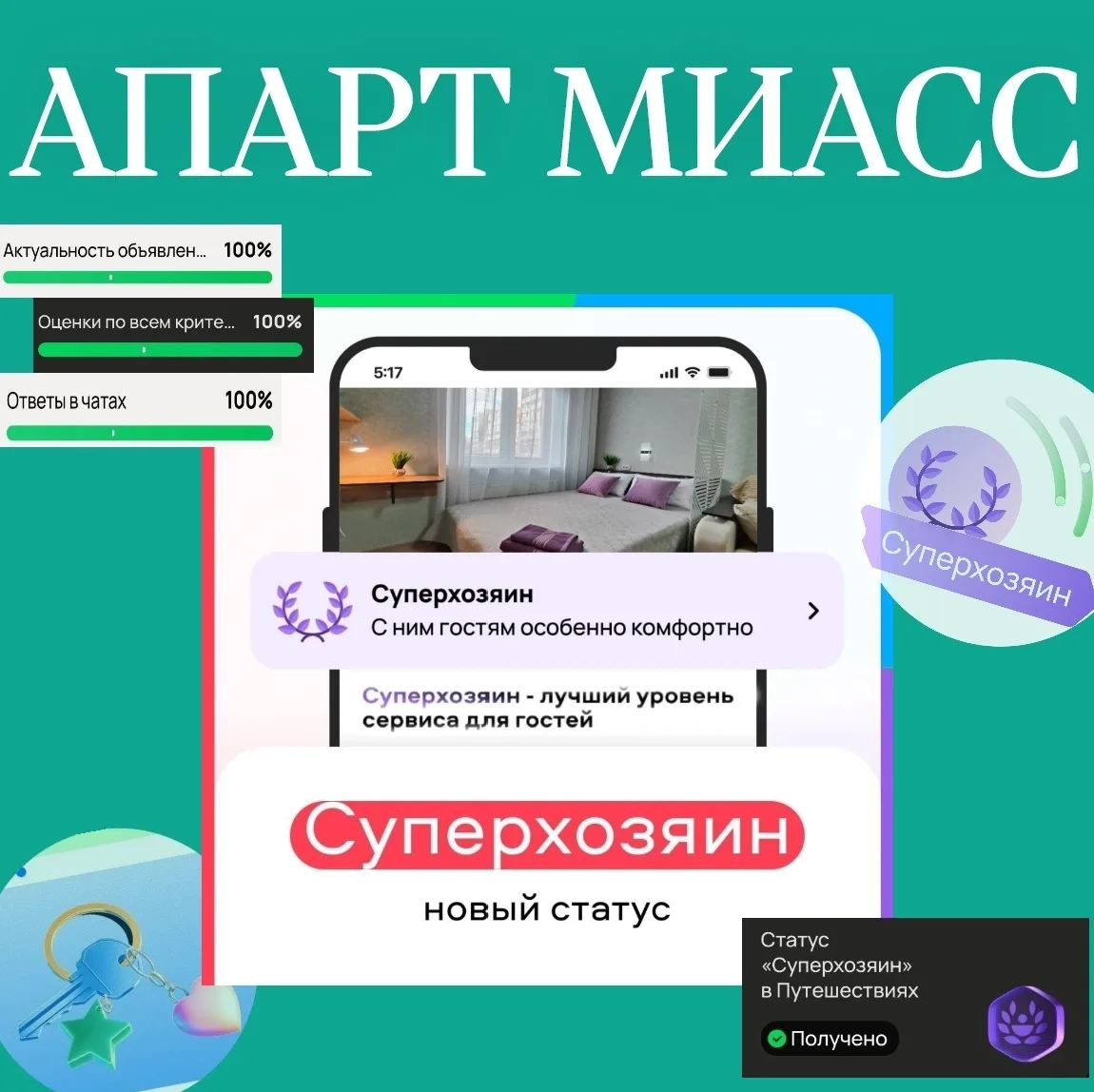 Мы ценим Ваше доверие и внимание, каждый день работаем над качеством, потому имеем Прем...
