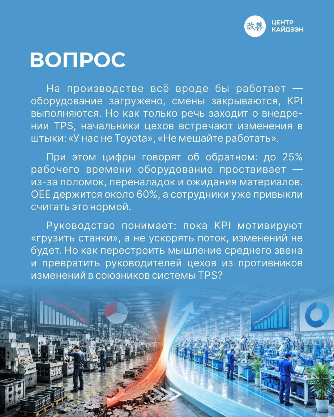 👁Любимая рубрика "Вопрос-ответ". Отвечает эксперт Центр «Кайдзэн»