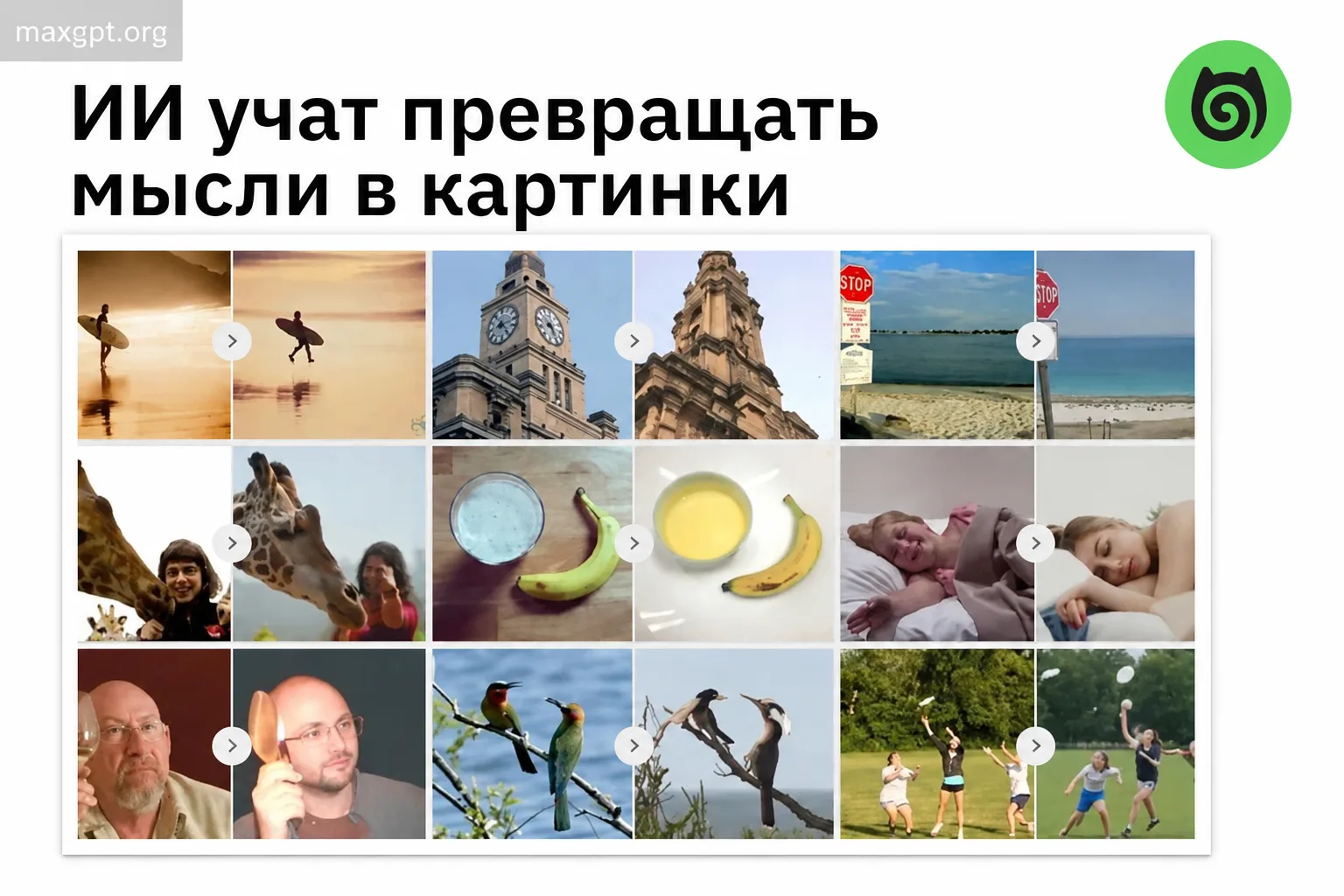 Изображение 1 к публикации «MaxGPT | ChatGPT 5 | Gemini 3 | Nano Banana»