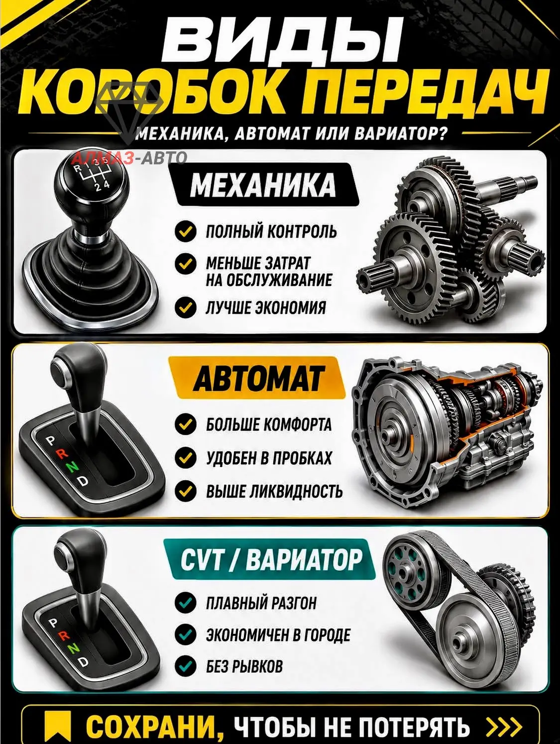 Какая коробка лучше — механика, автомат или вариатор? 👇🏻