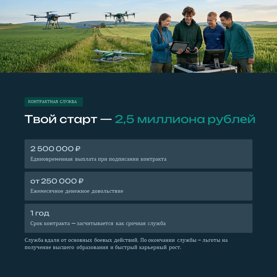 Служба в войсках БПЛА: честно о деньгах, статусе и сроке службы