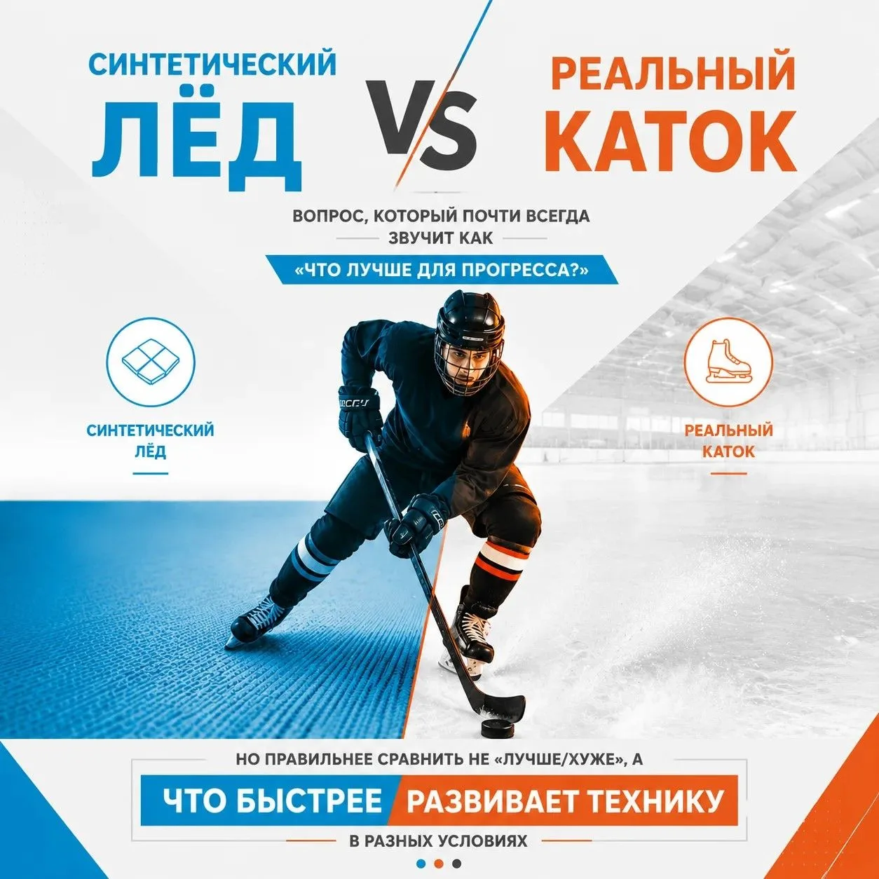 Синтетический лёд vs реальный каток — вопрос, который почти всегда звучит как "что лучш...