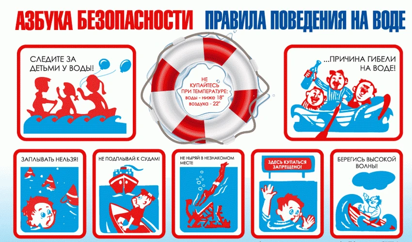 Сезон активного отдыха открыт и море — это один самых популярных мест отдыха🏖️

Но не стоит забыват