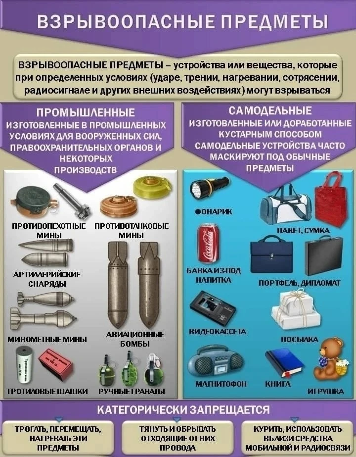 Покажите детям!