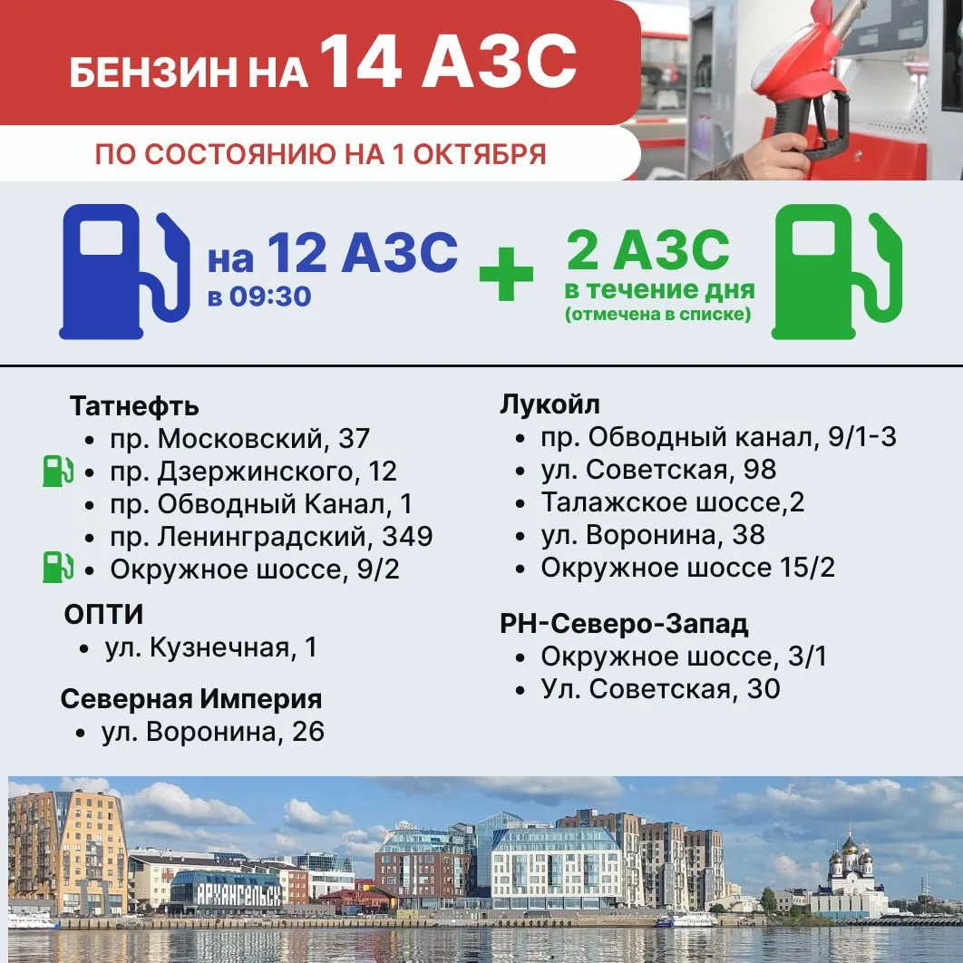 Бензин на АЗС Архангельска 1 октября